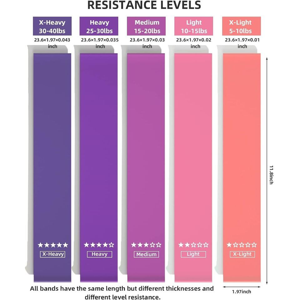 Resistance loop exercise bands set of 5 with color-coded resistance levels: X-Heavy, Heavy, Medium, Light, X-Light.